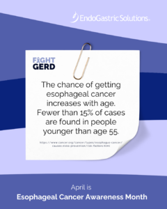 The chance of getting esophageal cancer increases with age. Fewer than 15% of cases are found in people younger than age 55.